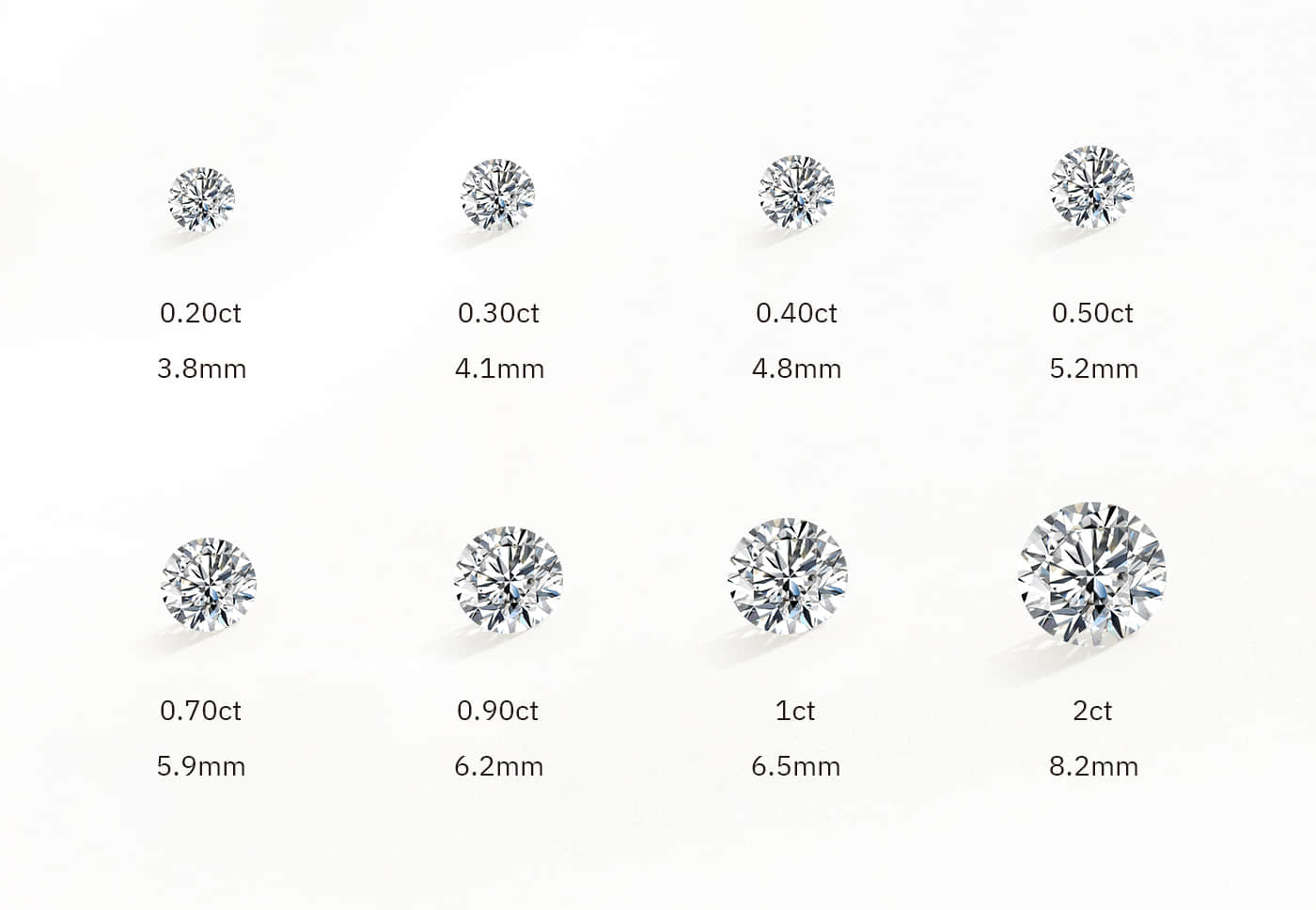 diamond carat weight chart